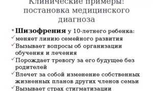 Постановка диагноза шизофрения
